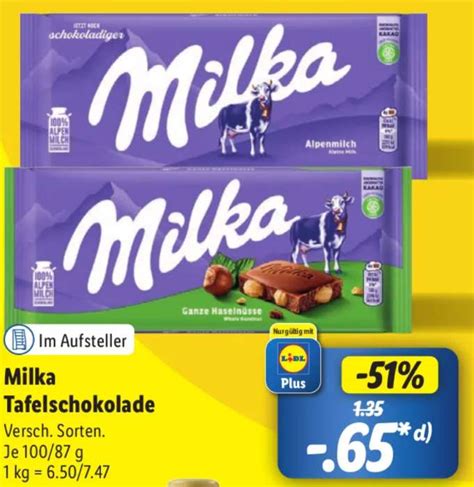 Infografik: Preisentwicklung ausgewählter Milka Aktionen bei Lidl (verpasst vs. aktuell)