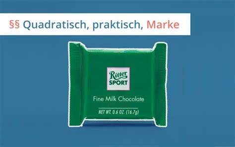 Infografik: Quadratische Formmarke Ritter Sport - Form, Schutzumfang und Markenkriterien