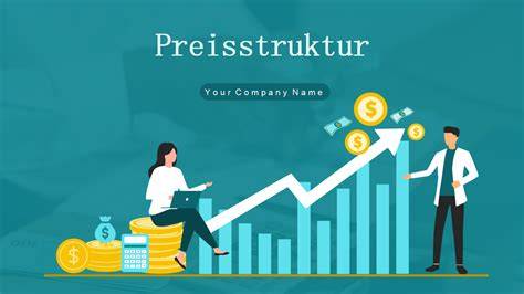 Infografik: Qualitätsfaktoren und Preisstruktur