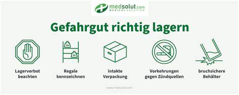 Infografik: Richtige Lagerung von Kuchen nach Kuchentyp