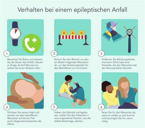 Infografik: Risikofaktoren für epileptische Anfälle und Rolle des Blutzuckers