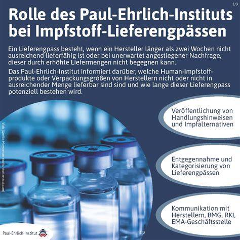Infografik: Rolle des Lecithins als Emulgator in Schokolade