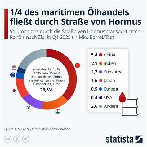 Infografik: Sättigungswirkung durch Quark-Leinöl-Kombination