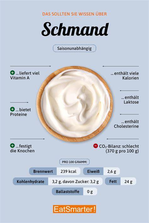 Infografik: Saftigkeit durch Quark, Schmand, Joghurt und Sahne