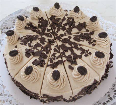 Infografik: Schichten der Mokka Mousse Torte (Biskuit, Mousse, Ganache/Glasur, Dekor)