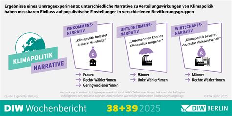 Infografik: Schokolade-Zutaten und deren Einfluss auf Reflux