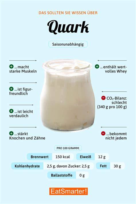 Infografik: Schritt-für-Schritt-Anleitung zur Zubereitung von Quark mit Marmelade