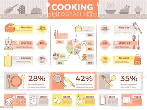Infografik: Schritte der Zubereitung