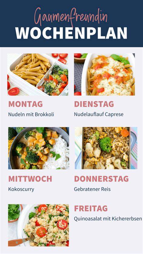 Infografik: Schritte zur zuckerarmen Küche (Vorratscheck, Entrümpeln, Wochenplan, Meal Prep)