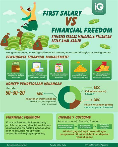 Infografik: Serviervorschläge - Glasportionen vs. Auflaufform