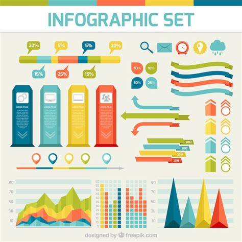 Infografik: Set & Setting Faktoren, erwartbare Effekte, Dauer der Wirkung