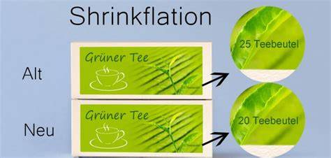 Infografik: Shrinkflation - Tricks der Hersteller und Auswirkungen auf Verbraucher