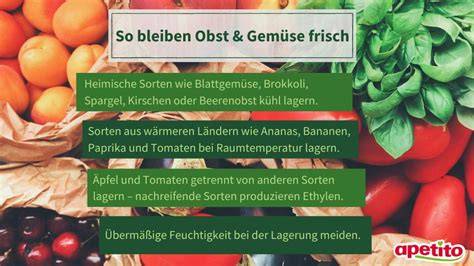Infografik: Sichere Lagerung und Zubereitung von Trüffeln und verwandten Lebensmitteln