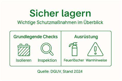 Infografik: Sichere Lagerung von gekochtem Reis