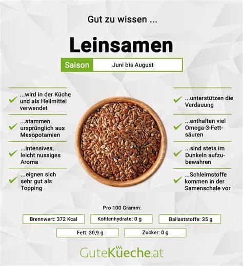 Infografik: Sicherheitshinweise bei der Einnahme von Leinsamen