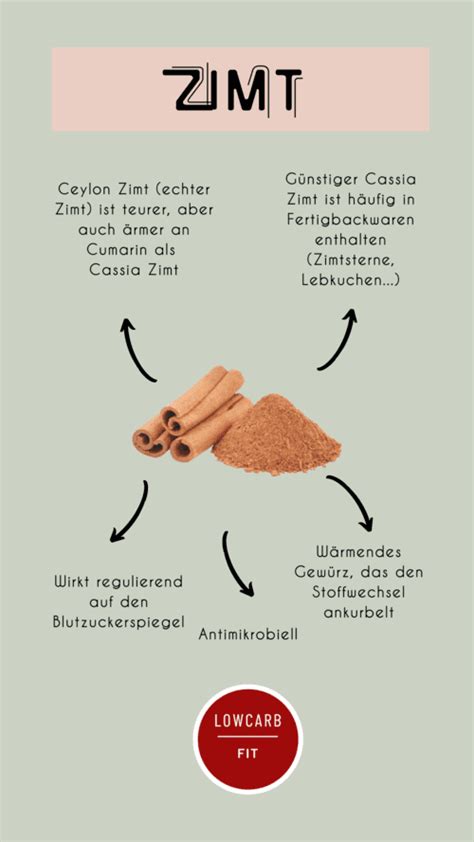 Infografik: Snickerdoodles-Charakteristik - Zimt, Zucker und Aufgehen