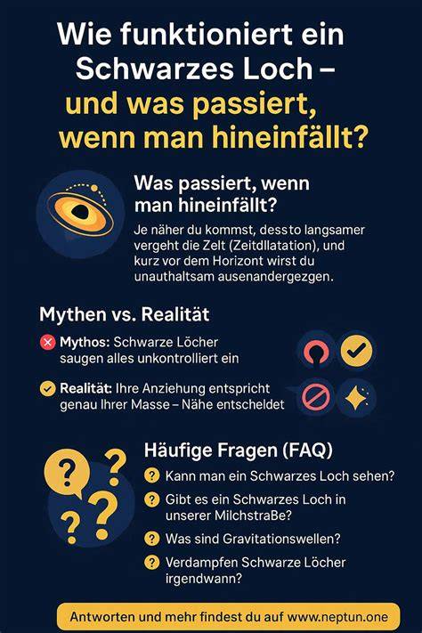 Infografik: So funktioniert Poke-Cake - Löcher, Füllung, Verzierung