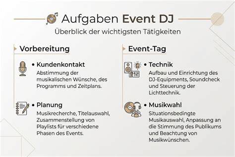 Infografik: So gelingen Fondant-Kekse mit Prägung