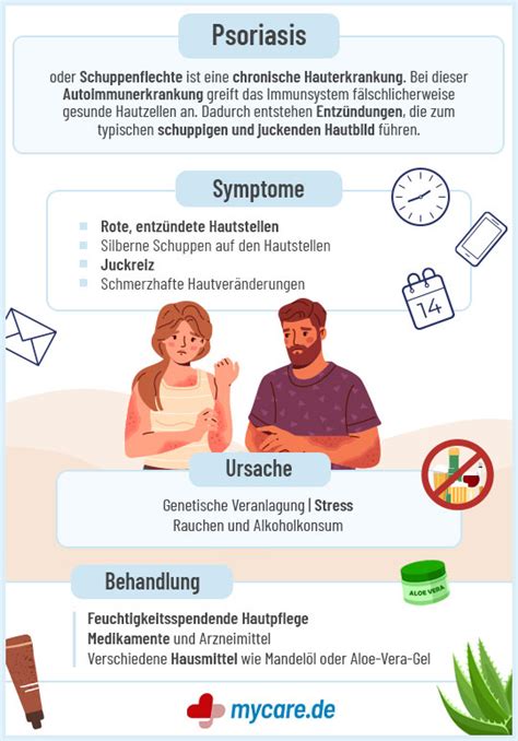 Infografik: Sorbitintoleranz - Ursache, Symptome, Diagnose und Therapie