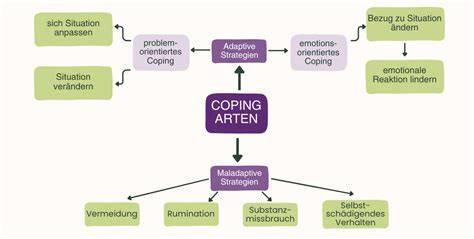 Infografik: Stress-Responses und Coping-Strategien