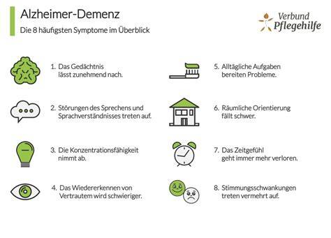 Infografik: Symptome von Alzheimer und Demenz