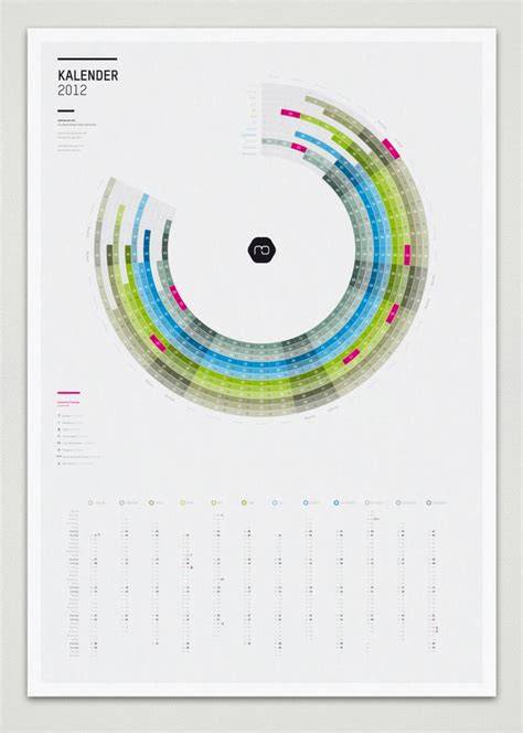 Infografik: Tagesübersicht und Kalender in einer Zuckerfrei-App