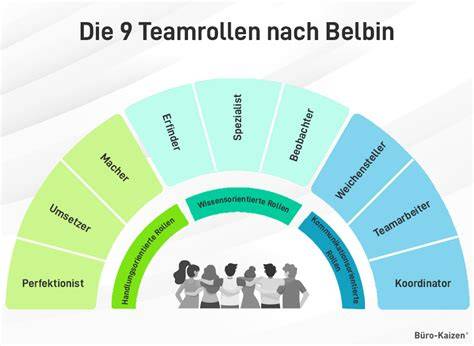 Infografik: Team Maja bei den Honigspielen - Rollen, Stärken, Disziplinen