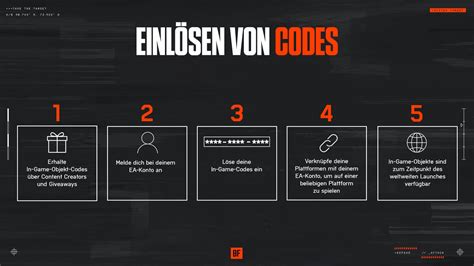 Infografik: Teilnahmeablauf Punkte-Aktion (kaufen, Code einlösen, Prämien)