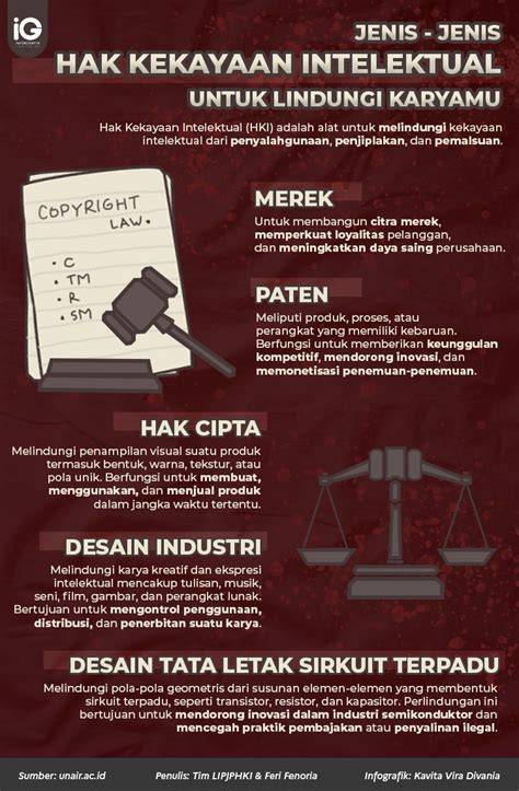 Infografik: Teriyaki-Glasur-Schritte