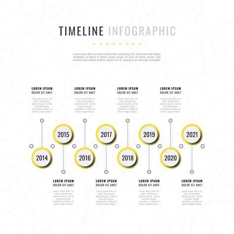 Infografik: Timeline Drambuie 1746-1909-heute