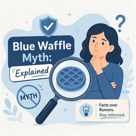 Infografik: Timeline und Verbreitung von Blue Waffle Mythos im Internet