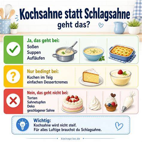 Infografik: Tipp - Portionierung von Schlagsahne und Kalorienbewusstsein beim Dessert