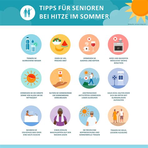 Infografik: Tipps für den Versand von Schokolade im Sommer