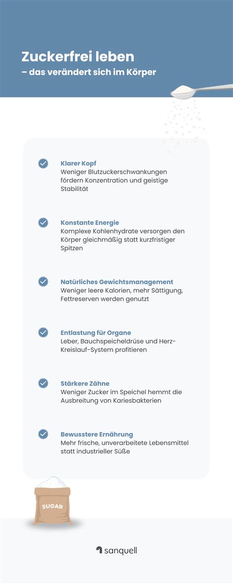Infografik: Tipps für eine erfolgreiche zuckerfreie Ernährung
