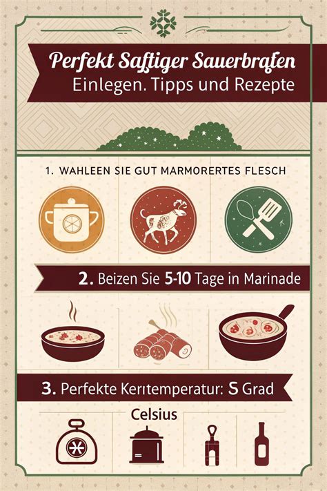 Infografik: Tipps für einen perfekten, saftigen Rote-Bete-Kuchen