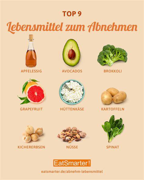 Infografik: Tipps für proteinreiche Joghurt-Bowls zum Abnehmen