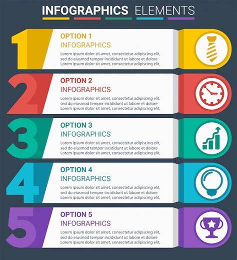 Infografik: Top 5 Cheesecake-Glas-Toppings