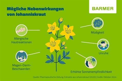 Infografik: Top-Interaktionen von Johanniskraut mit Medikamenten