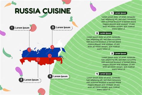 Infografik: Traditionelle Marmeladen-Plätzchen Europas
