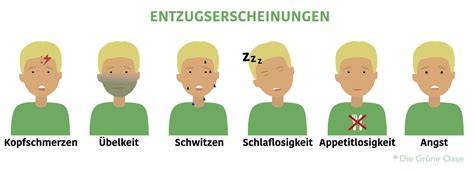 Infografik: Typische Entzugserscheinungen bei Zuckerverzicht