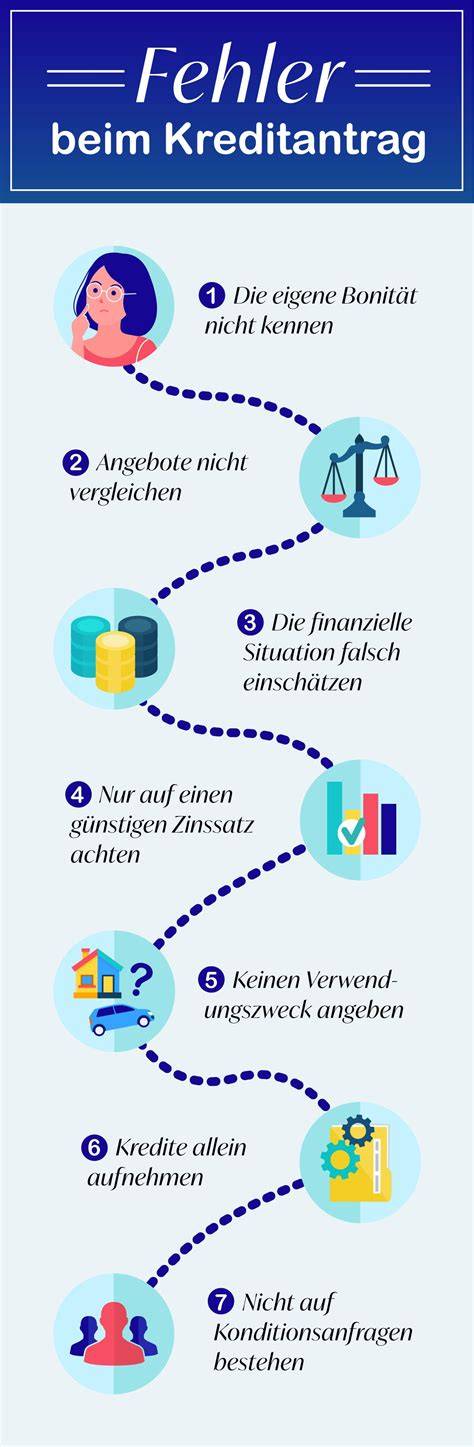 Infografik: Typische Fehler beim Streuselkuchen und ihre Lösungen
