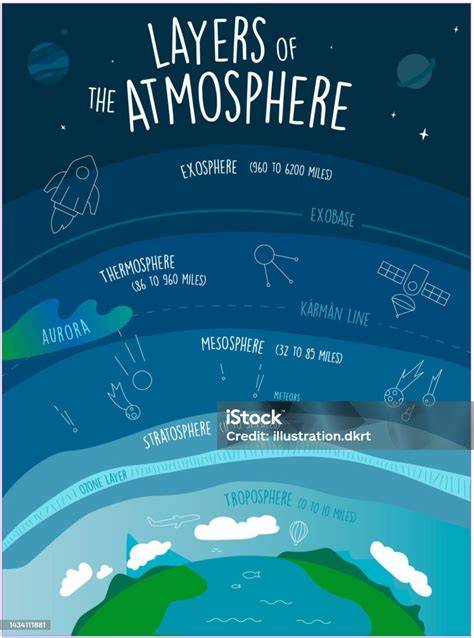 Infografik: Typische Schichten eines Apfel-Semmelkuchen-Auflaufs