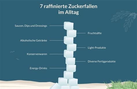 Infografik: Typische Zuckerfallen im Alltag