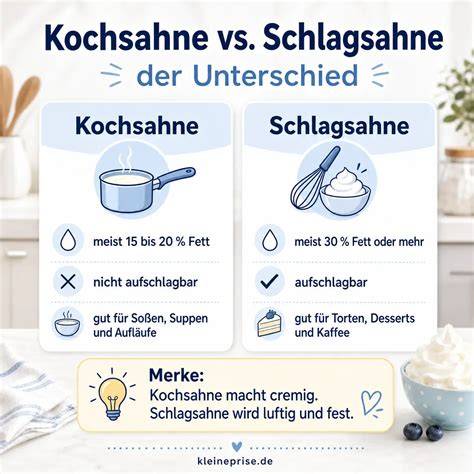 Infografik: Unterschied Crème Pâtissière und Sahne-Vanillecreme