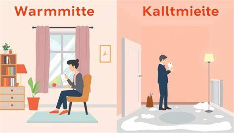 Infografik: Unterschied Tortenboden warm vs. kalt schneiden
