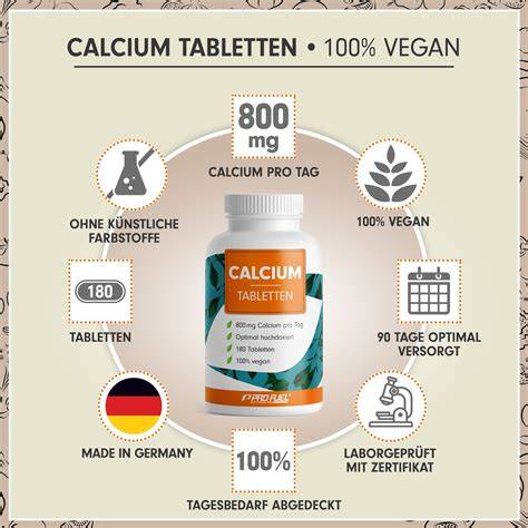 Infografik: Unterschied zwischen Calcium Tabletten mit und ohne Zucker
