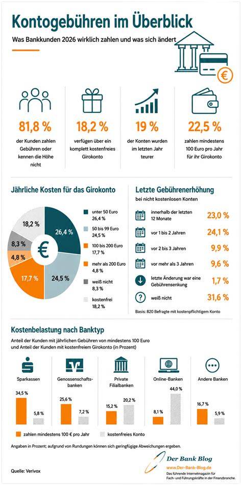 Infografik: Unterschiede der Philadelphia-Torten-Varianten