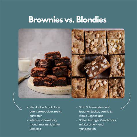 Infografik: Unterschiede zwischen Brownies, Blondies und Kakao-Varianten ohne Schokolade