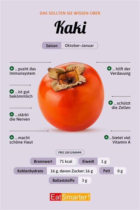 Infografik: Unterschiede zwischen Kaki und Kakao