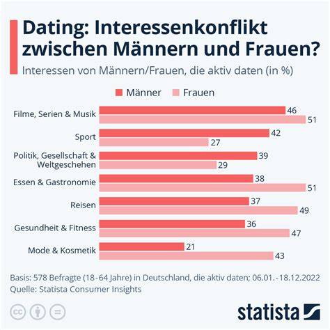 Infografik: Unterschiede zwischen klassischen Streuseln und Marzipan-Streuseln